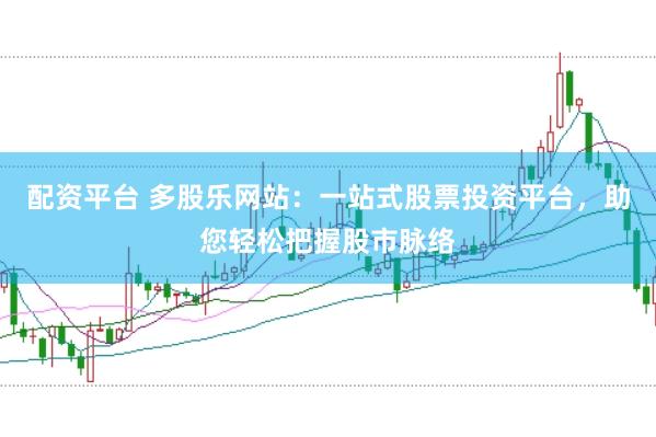 配资平台 多股乐网站：一站式股票投资平台，助您轻松把握股市脉络