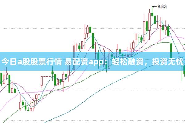 今日a股股票行情 易配资app：轻松融资，投资无忧