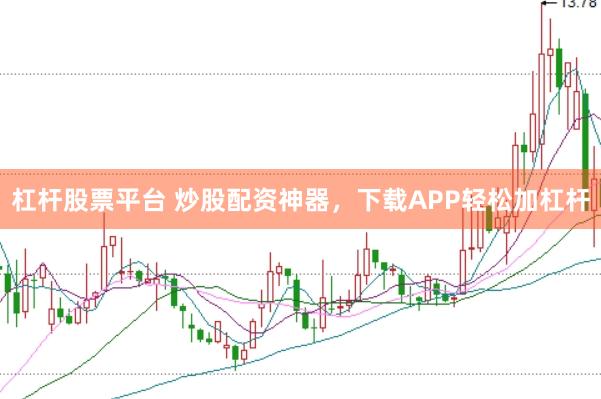 杠杆股票平台 炒股配资神器，下载APP轻松加杠杆