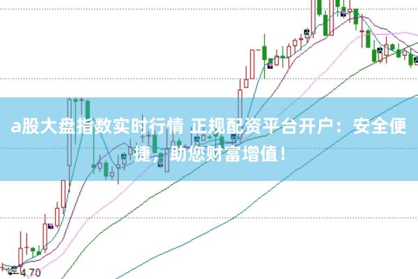 a股大盘指数实时行情 正规配资平台开户：安全便捷，助您财富增值！