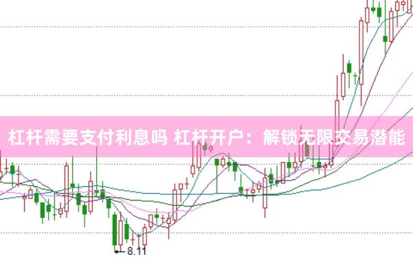 杠杆需要支付利息吗 杠杆开户：解锁无限交易潜能