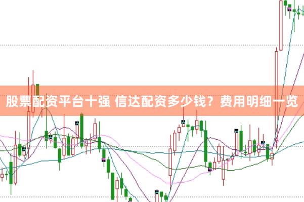 股票配资平台十强 信达配资多少钱？费用明细一览