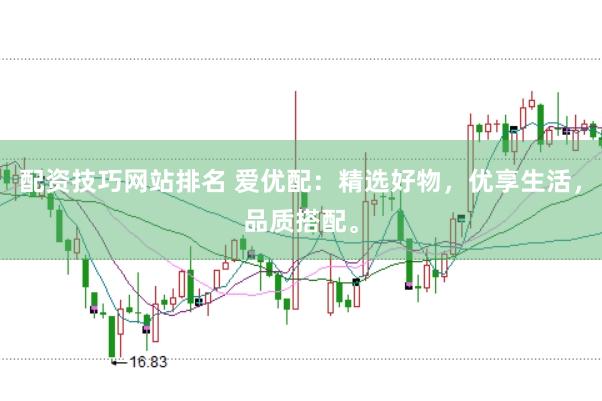 配资技巧网站排名 爱优配：精选好物，优享生活，品质搭配。