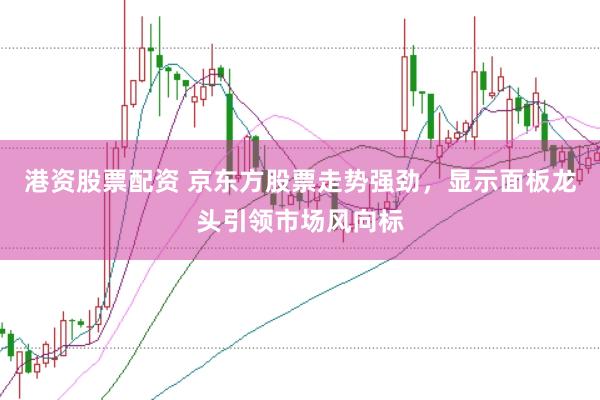 港资股票配资 京东方股票走势强劲，显示面板龙头引领市场风向标