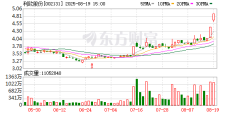 乾鑫配资别名 迅雷2024年二季报：营收7960万美元，净利润250万美元