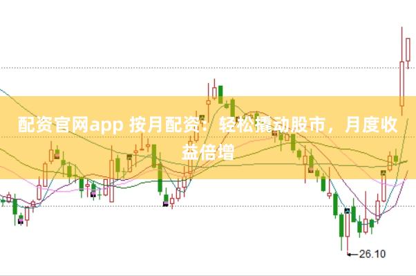 配资官网app 按月配资：轻松撬动股市，月度收益倍增