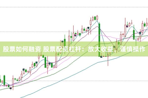 股票如何融资 股票配资杠杆：放大收益，谨慎操作