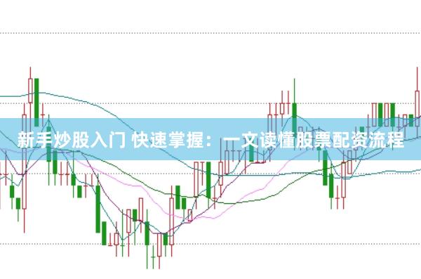 新手炒股入门 快速掌握：一文读懂股票配资流程