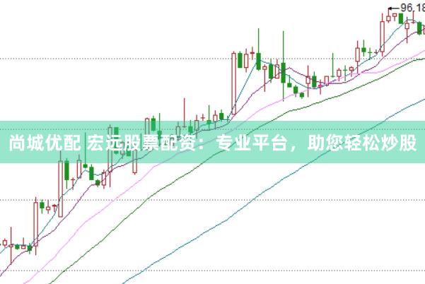 尚城优配 宏远股票配资：专业平台，助您轻松炒股