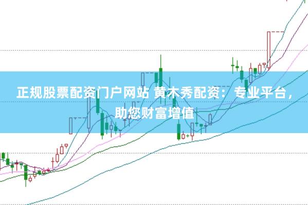 正规股票配资门户网站 黄木秀配资：专业平台，助您财富增值