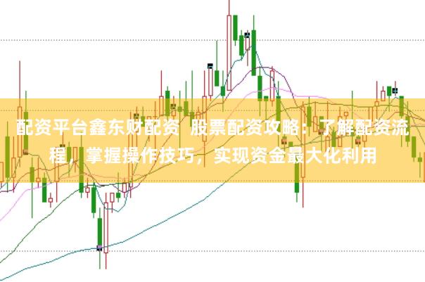 配资平台鑫东财配资 股票配资攻略:了解配资流程,掌握操作技巧,实现资金最大化利用