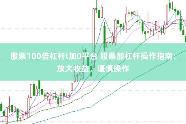 股票100倍杠杆t加0平台 股票加杠杆操作指南：放大收益，谨慎操作