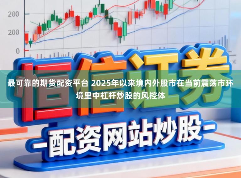 最可靠的期货配资平台 2025年以来境内外股市在当前震荡市环境里中杠杆炒股的风控体