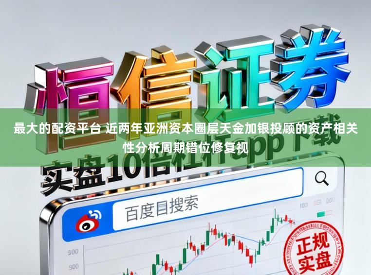 最大的配资平台 近两年亚洲资本圈层天金加银投顾的资产相关性分析周期错位修复视