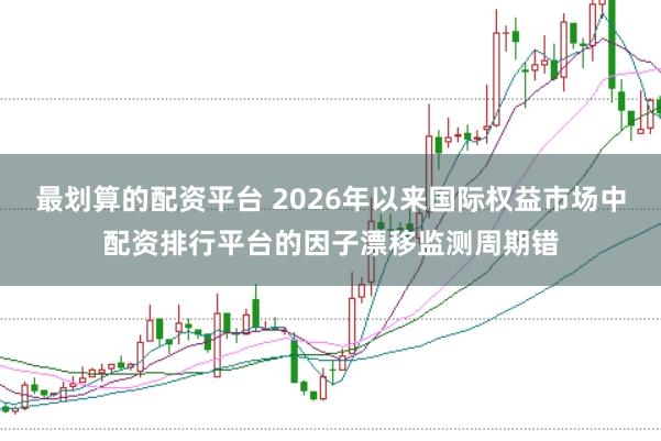 最划算的配资平台 2026年以来国际权益市场中配资排行平台的因子漂移监测周期错